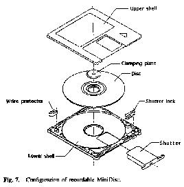 disc cartridge
exploded view