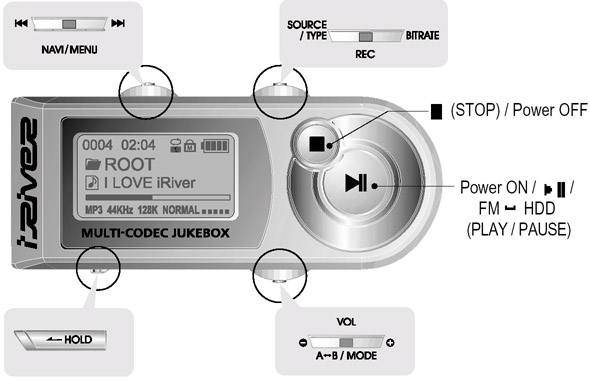 IR1003 IRock & Rollers MP3 Player (Navigator) User Manual Layout 1 Toy  State .